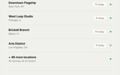 Scheduling Software